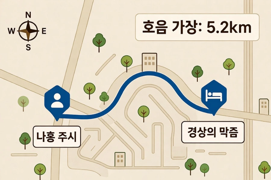 경기도출장마사지 이동 거리와 방문 서비스 흐름 설명 이미지
